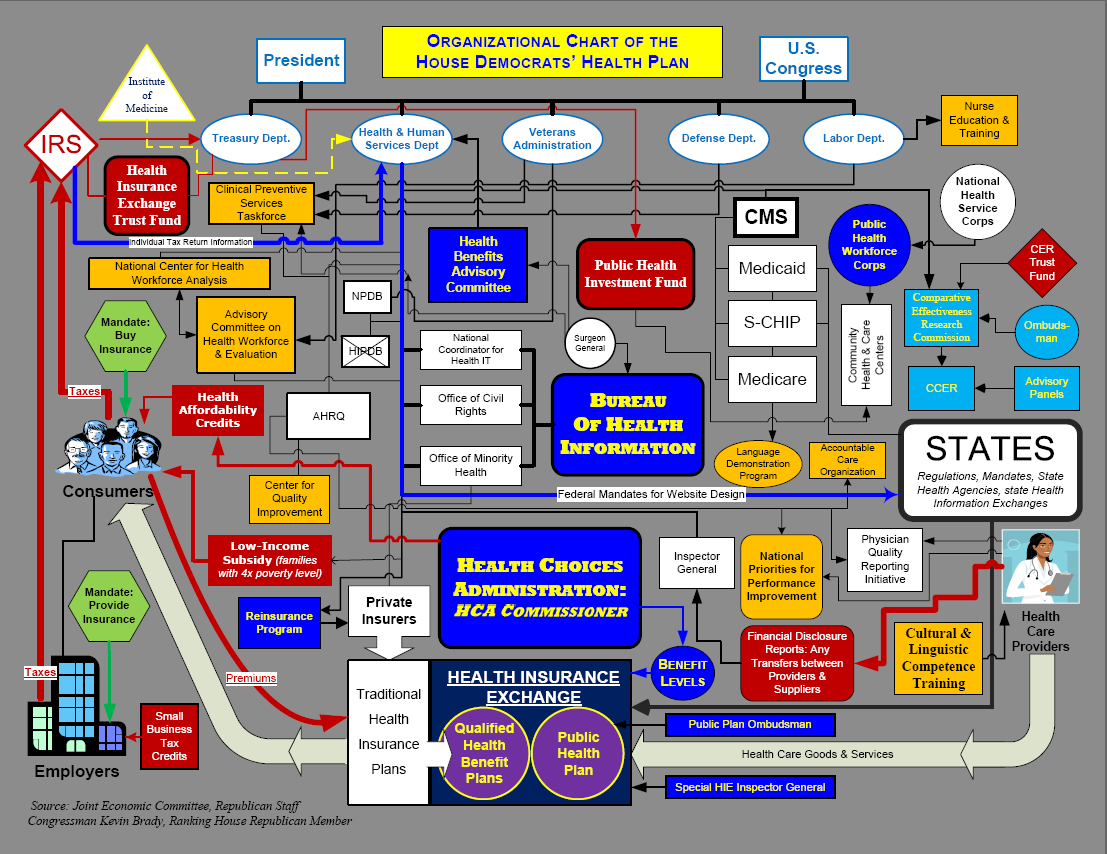 MapToNavigateHealtCare.png